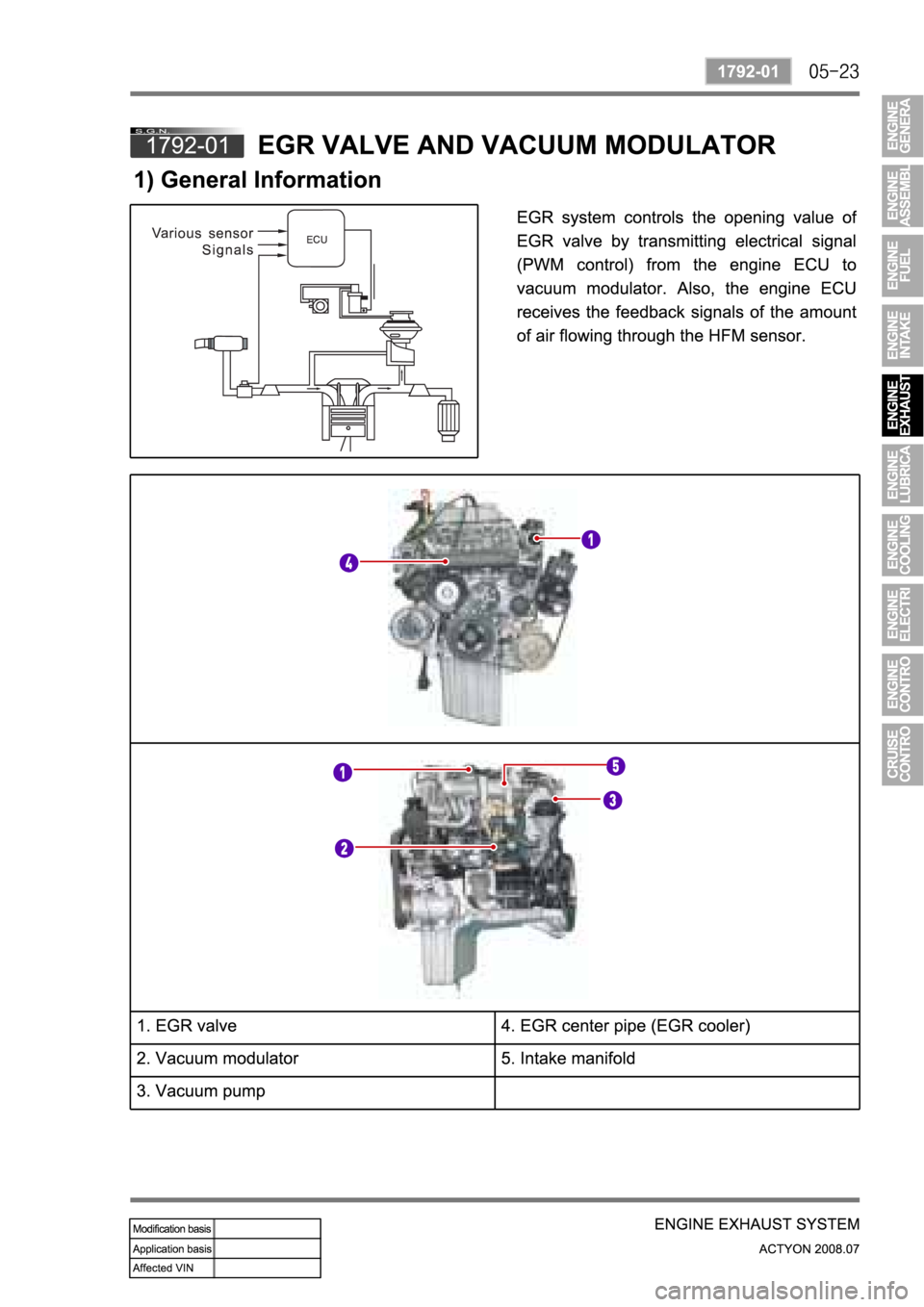 SSANGYONG ACTYON 2008  Service Repair Manual 