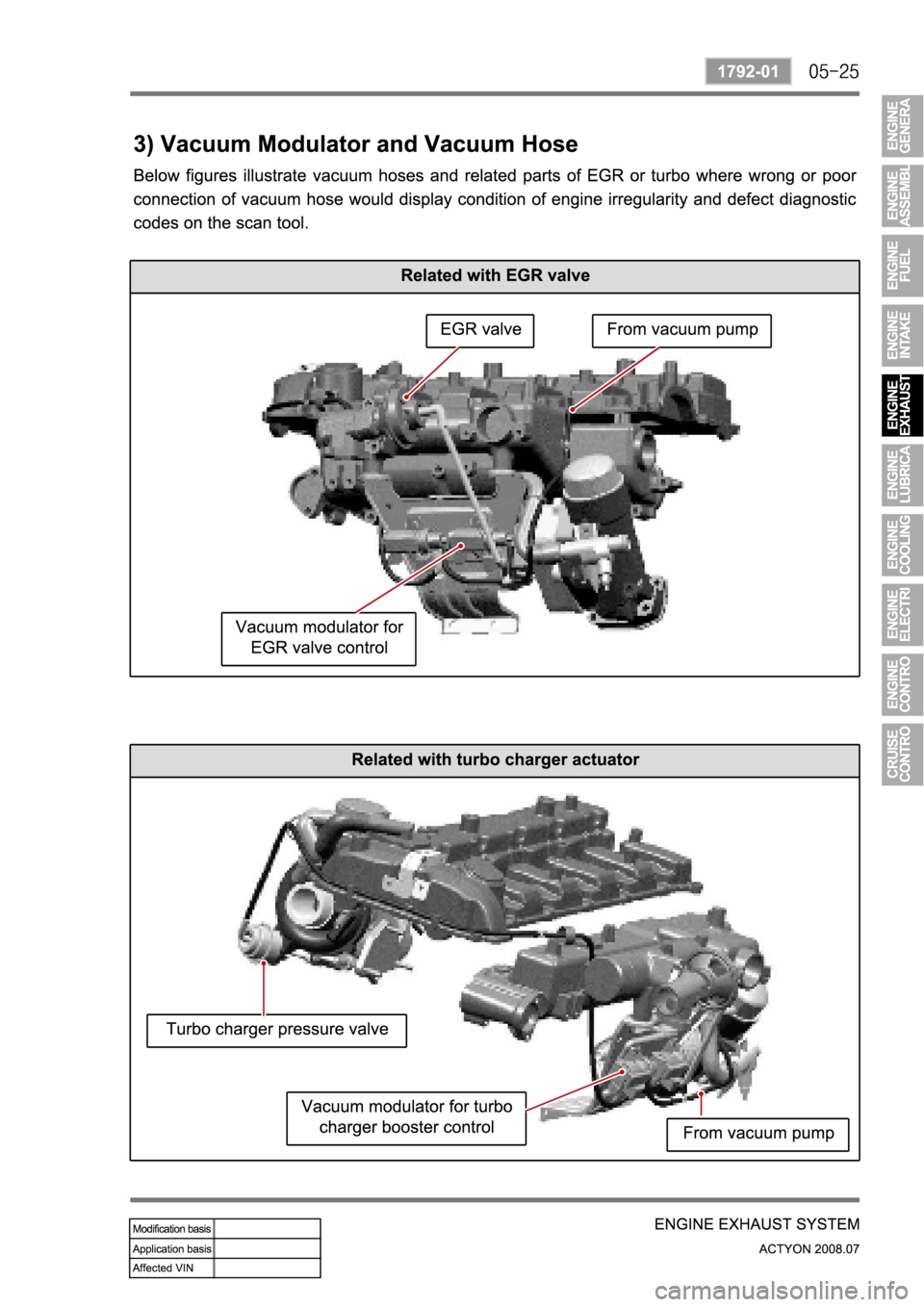 SSANGYONG ACTYON 2008  Service Repair Manual 
