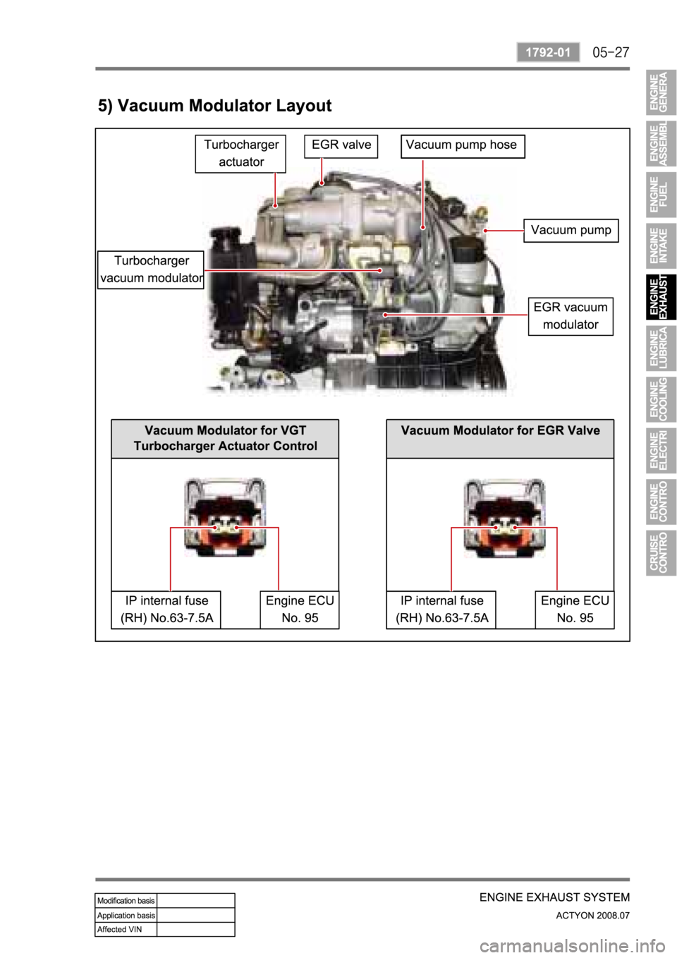 SSANGYONG ACTYON 2008  Service Repair Manual 