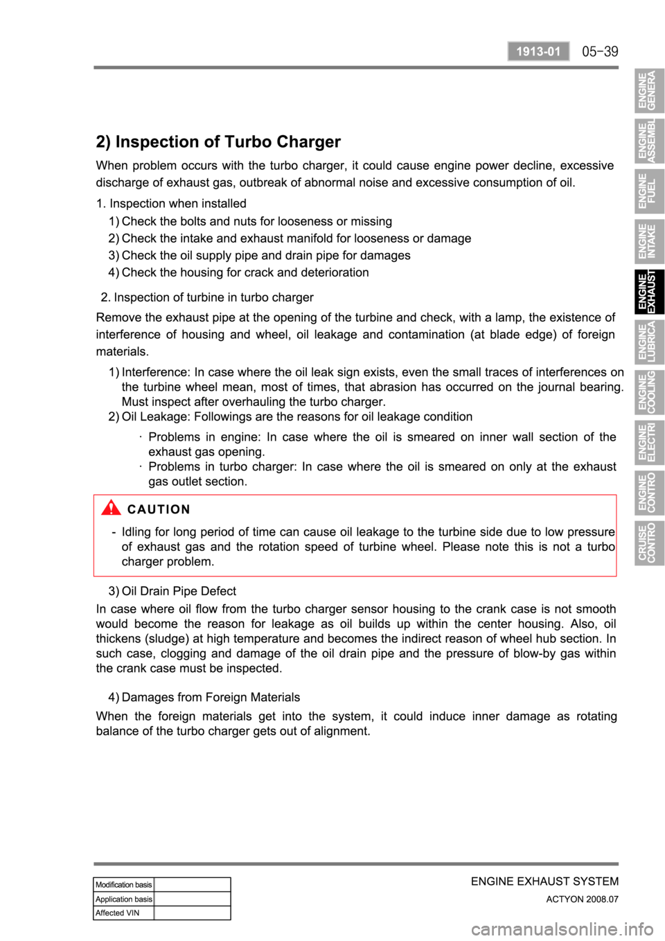 SSANGYONG ACTYON 2008  Service Repair Manual 