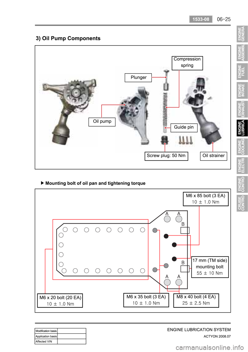 SSANGYONG ACTYON 2008  Service Repair Manual 