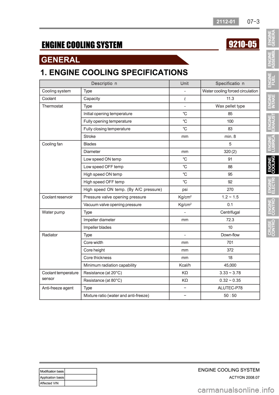 SSANGYONG ACTYON 2008  Service Repair Manual 