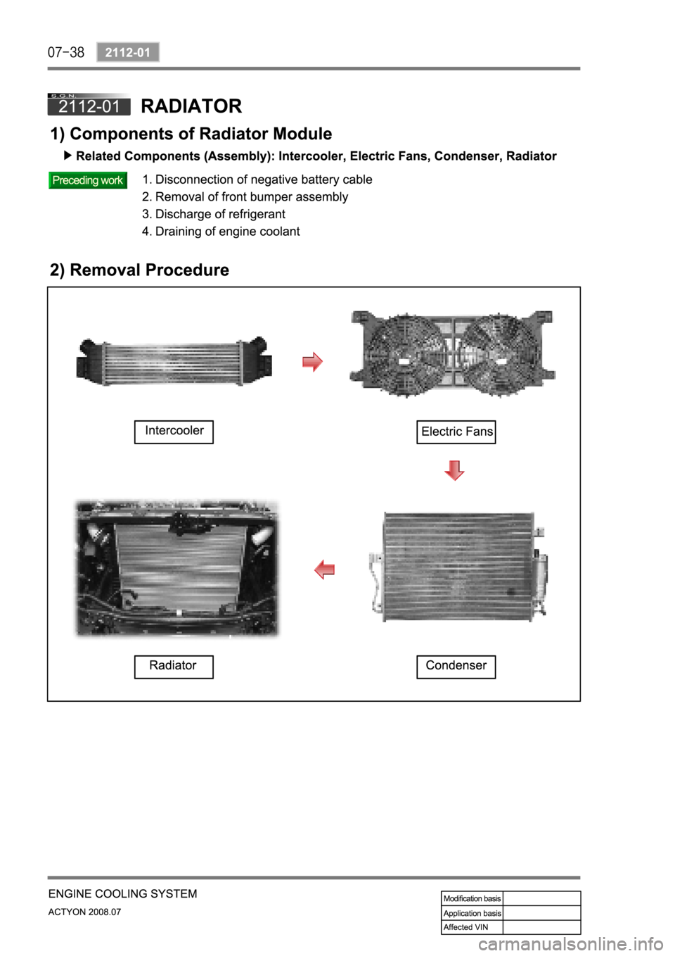 SSANGYONG ACTYON 2008  Service Repair Manual 