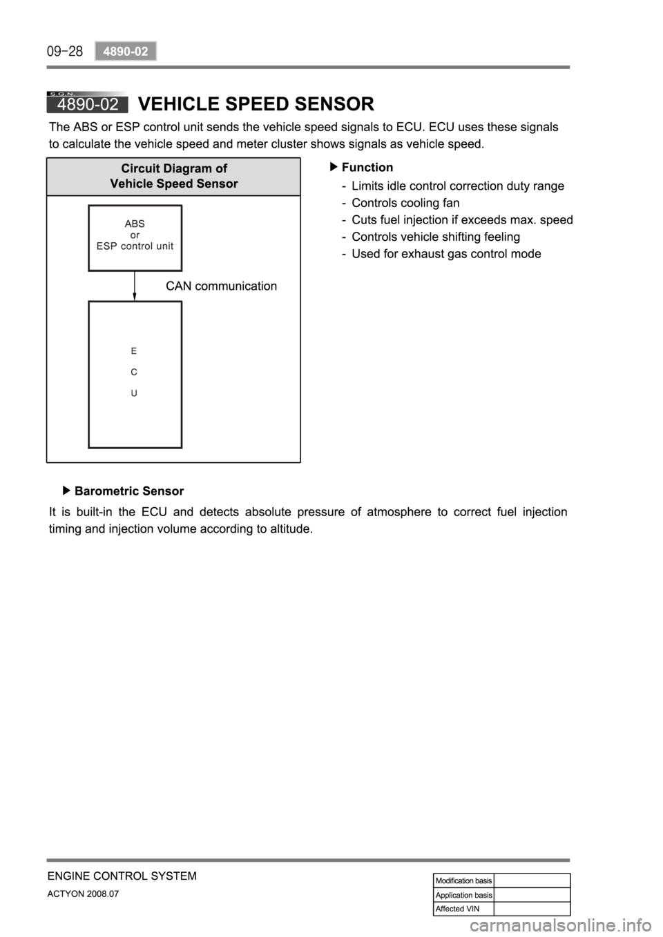 SSANGYONG ACTYON 2008  Service Repair Manual 