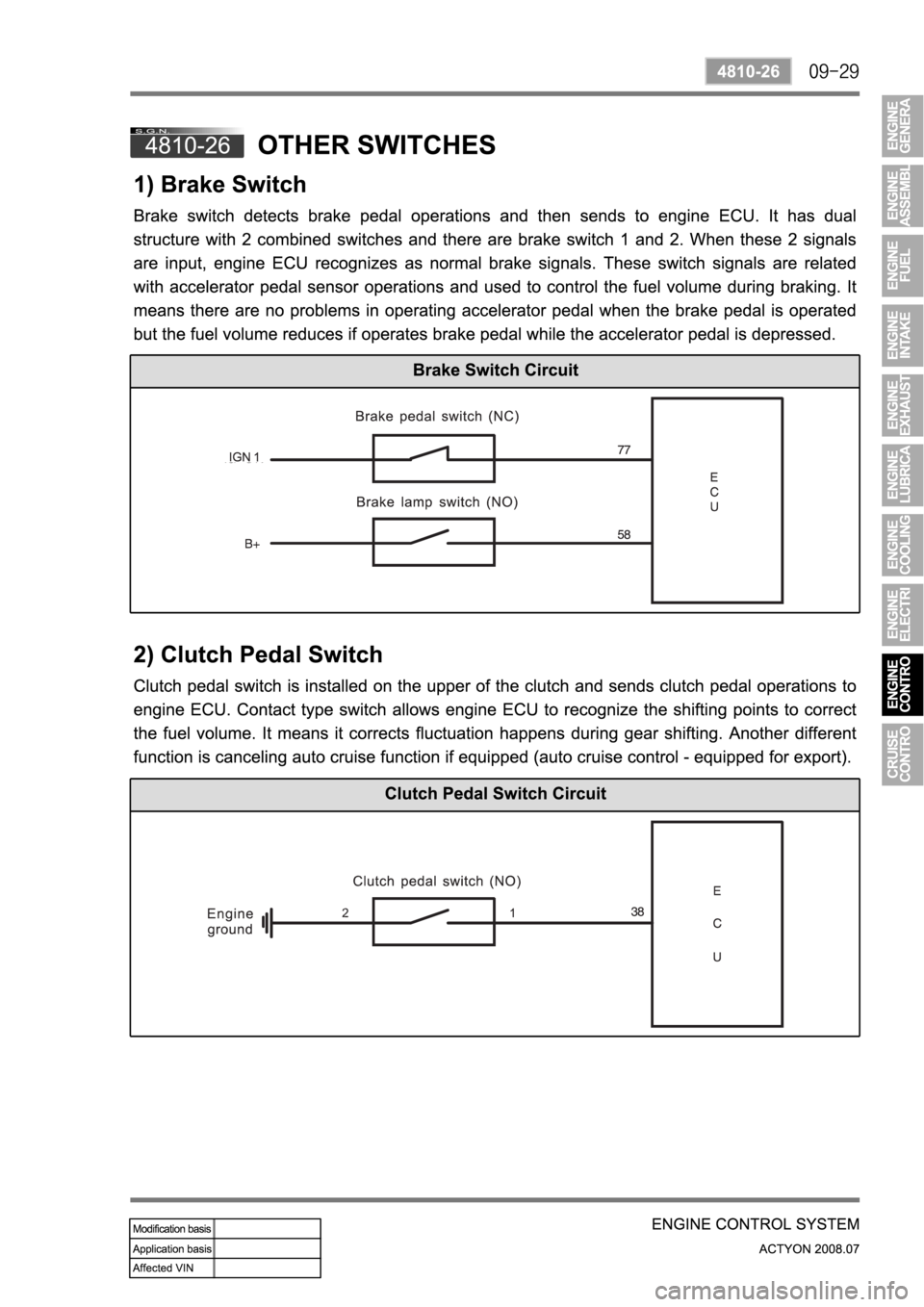 SSANGYONG ACTYON 2008  Service Repair Manual 