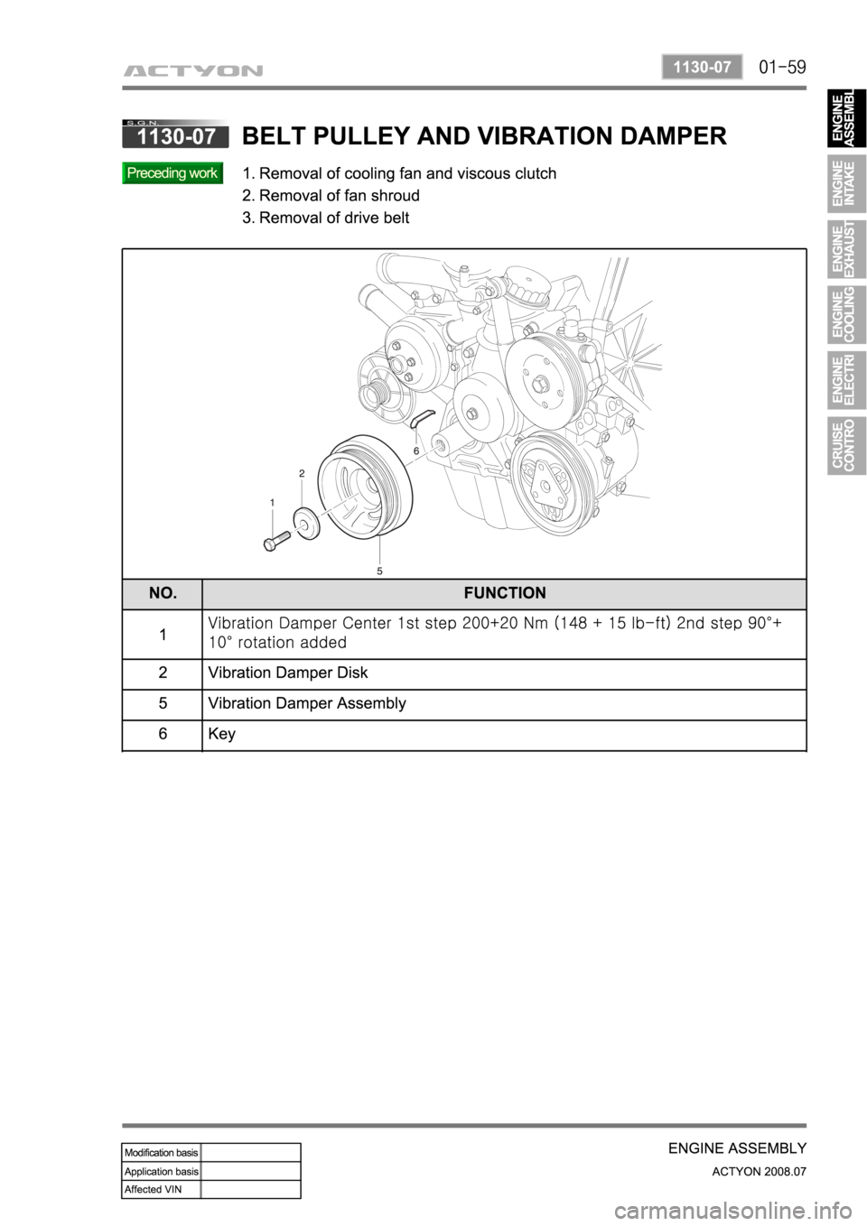 SSANGYONG ACTYON 2008  Service Repair Manual 