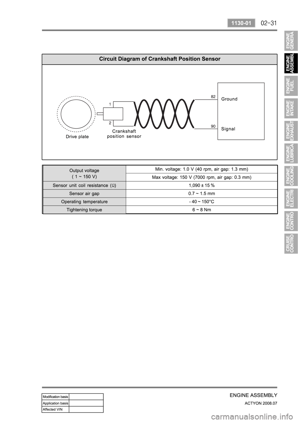 SSANGYONG ACTYON 2008  Service Repair Manual 