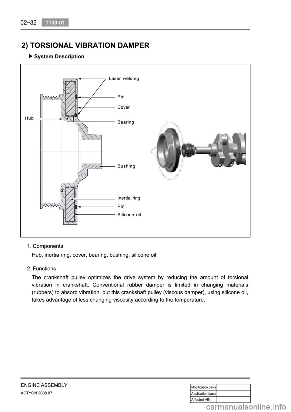 SSANGYONG ACTYON 2008  Service Repair Manual 