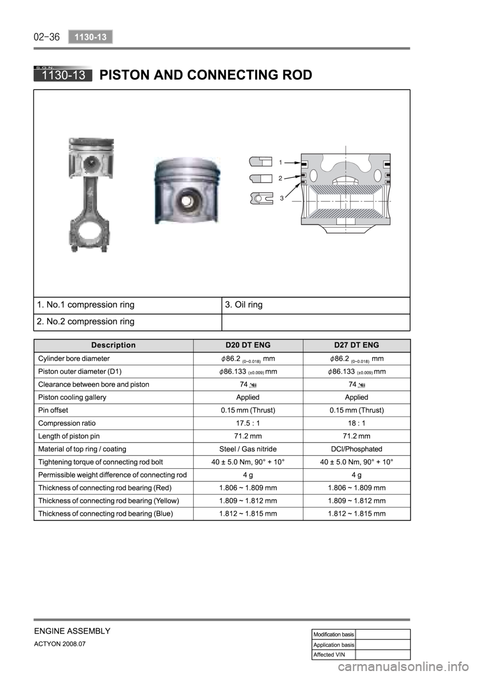 SSANGYONG ACTYON 2008  Service Repair Manual 