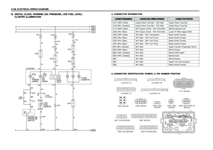 Page 2002