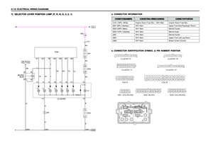 Page 2004