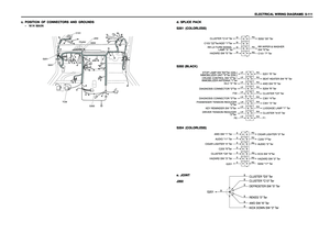 Page 2005
