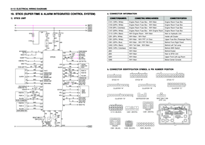 Page 2006