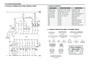 Page 2012
