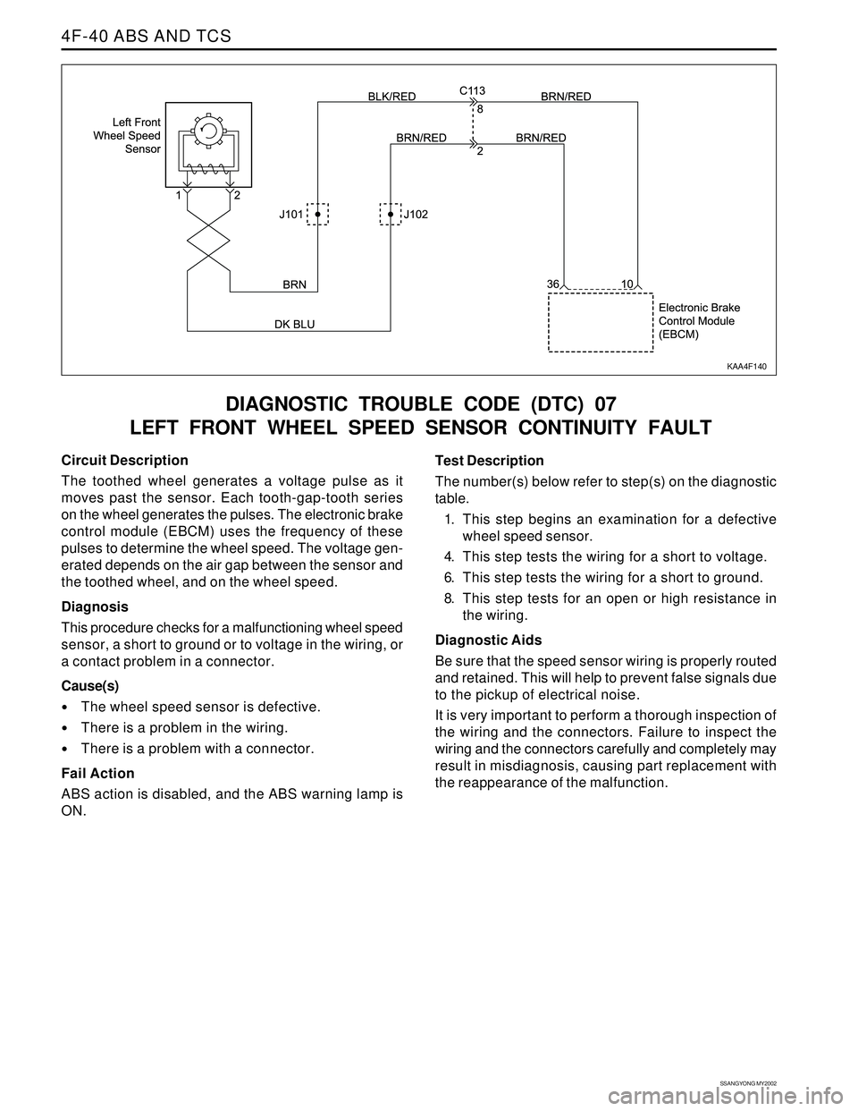 SSANGYONG KORANDO 1997  Service Repair Manual SSANGYONG MY2002
4F-40 ABS AND TCS
DIAGNOSTIC TROUBLE CODE (DTC) 07
LEFT FRONT WHEEL SPEED SENSOR CONTINUITY FAULT
KAA4F140
Circuit Description
The toothed wheel generates a voltage pulse as it
moves 