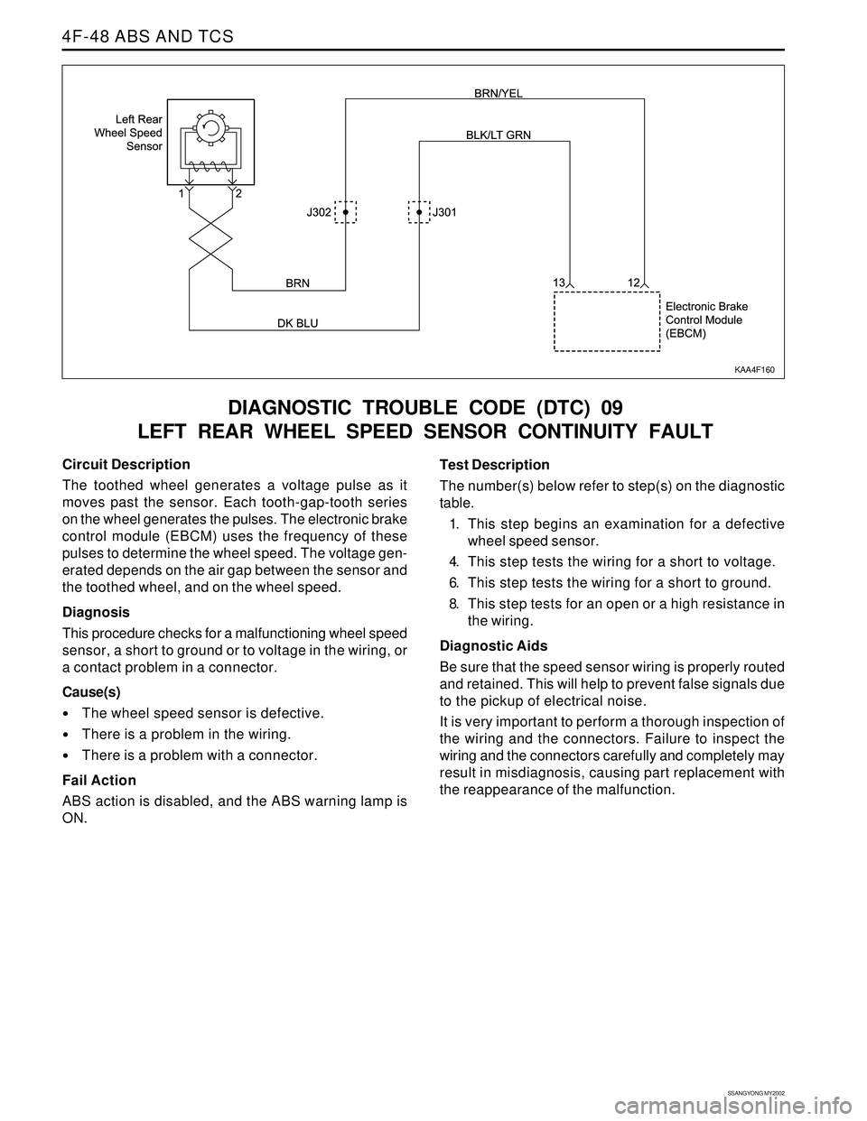 SSANGYONG KORANDO 1997  Service Repair Manual SSANGYONG MY2002
4F-48 ABS AND TCS
DIAGNOSTIC TROUBLE CODE (DTC) 09
LEFT REAR WHEEL SPEED SENSOR CONTINUITY FAULT
KAA4F160
Circuit Description
The toothed wheel generates a voltage pulse as it
moves p