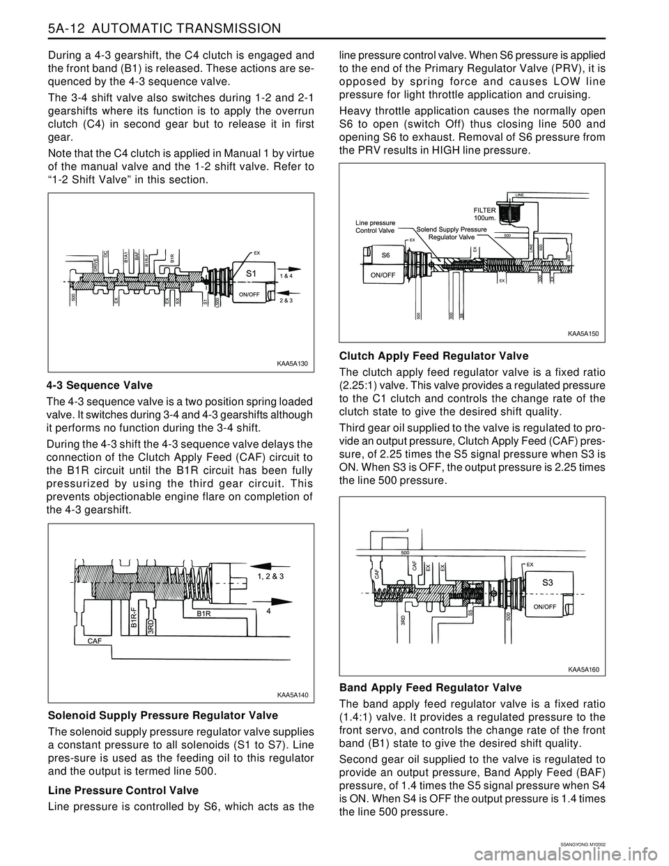 SSANGYONG KORANDO 1997  Service Repair Manual 5A-12  AUTOMATIC TRANSMISSION
SSANGYONG  MY2002
During a 4-3 gearshift, the C4 clutch is engaged and
the front band (B1) is released. These actions are se-
quenced by the 4-3 sequence valve.
The 3-4 s