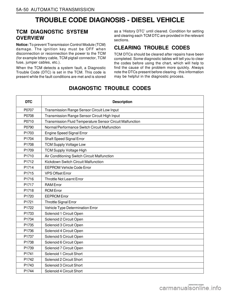 SSANGYONG KORANDO 1997  Service Repair Manual 5A-50  AUTOMATIC TRANSMISSION
SSANGYONG  MY2002
Transmission Range Sensor Circuit Low Input
Transmission Range Sensor Circuit High Input
Transmission Fluid Temperature Sensor Circuit Malfunction
Norma