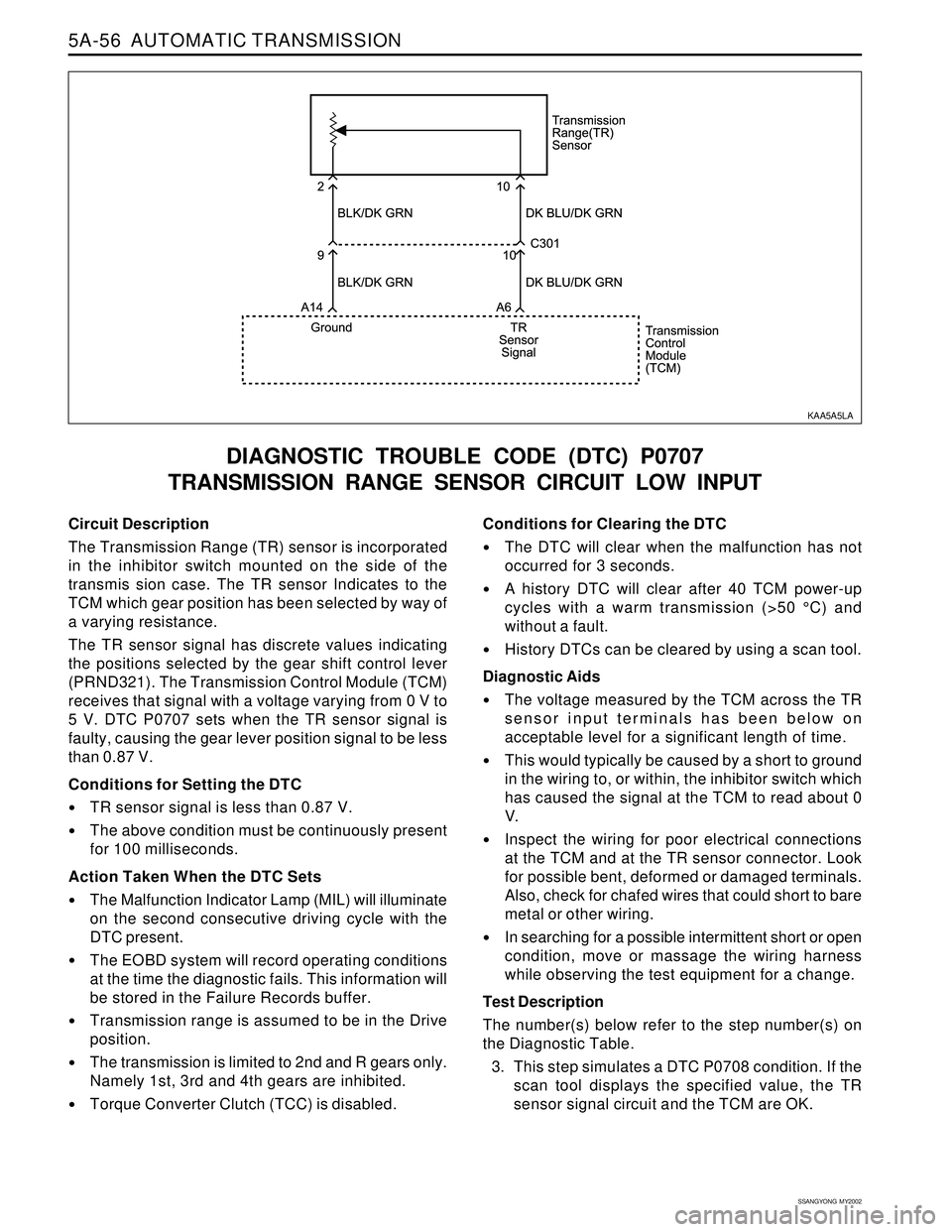 SSANGYONG KORANDO 1997  Service Repair Manual 5A-56  AUTOMATIC TRANSMISSION
SSANGYONG  MY2002
Circuit Description
The Transmission Range (TR) sensor is incorporated
in the inhibitor switch mounted on the side of the
transmis sion case. The TR sen