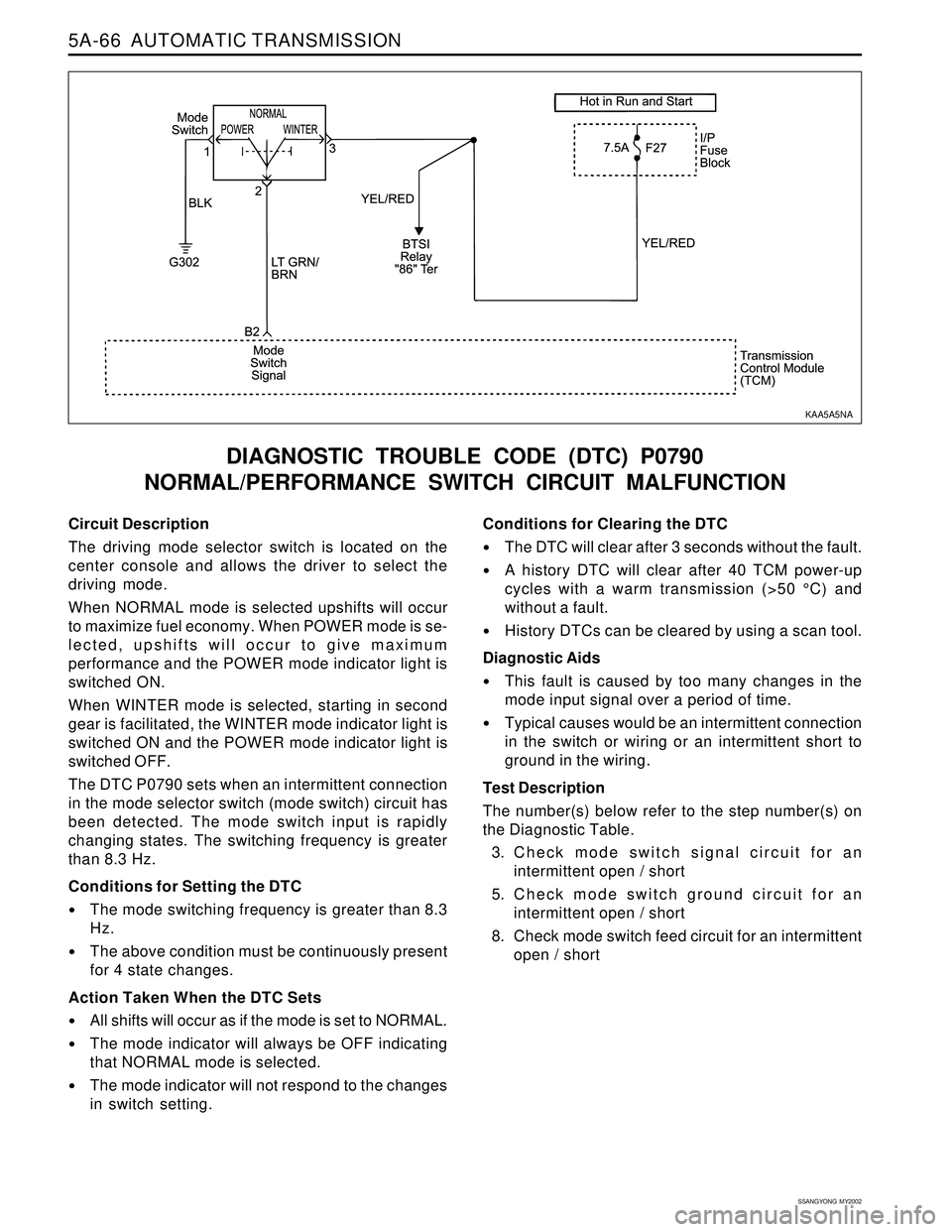 SSANGYONG KORANDO 1997  Service Repair Manual 5A-66  AUTOMATIC TRANSMISSION
SSANGYONG  MY2002
Circuit Description
The driving mode selector switch is located on the
center console and allows the driver to select the
driving mode.
When NORMAL mode