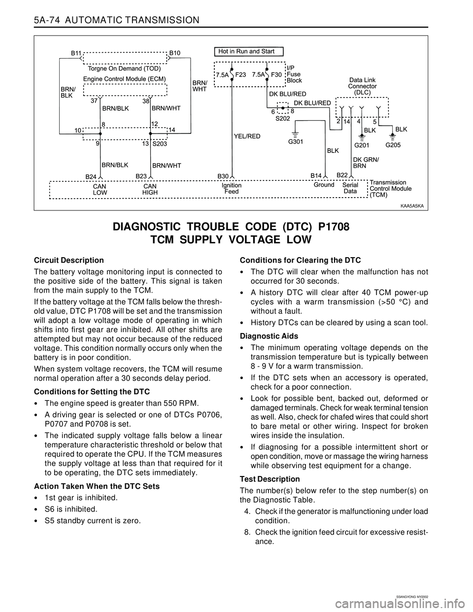 SSANGYONG KORANDO 1997  Service Repair Manual 5A-74  AUTOMATIC TRANSMISSION
SSANGYONG  MY2002
Circuit Description
The battery voltage monitoring input is connected to
the positive side of the battery. This signal is taken
from the main supply to 
