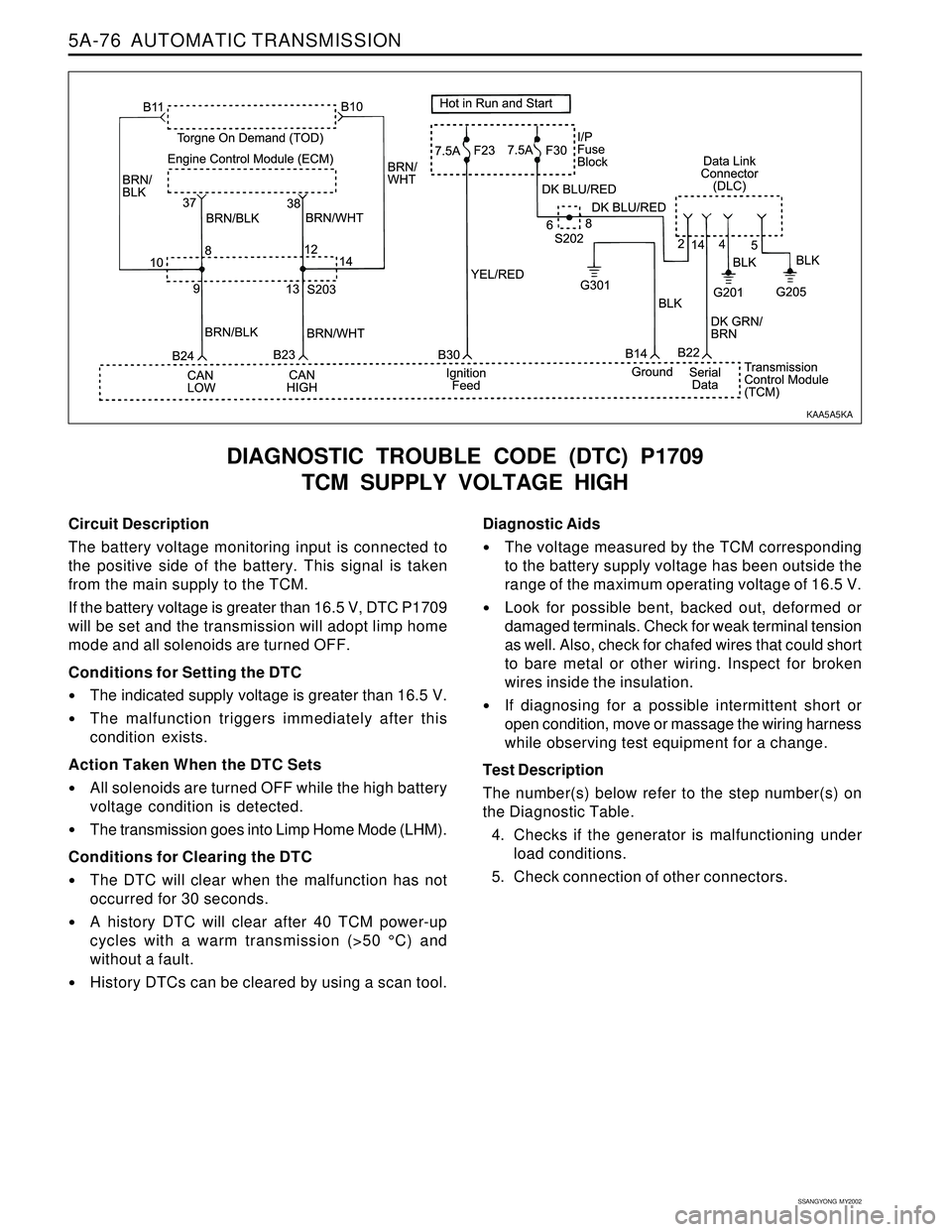 SSANGYONG KORANDO 1997  Service Repair Manual 5A-76  AUTOMATIC TRANSMISSION
SSANGYONG  MY2002
Circuit Description
The battery voltage monitoring input is connected to
the positive side of the battery. This signal is taken
from the main supply to 