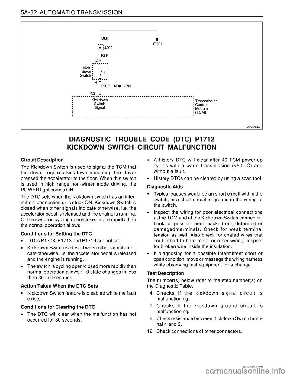 SSANGYONG KORANDO 1997  Service Repair Manual 5A-82  AUTOMATIC TRANSMISSION
SSANGYONG  MY2002
Circuit Description
The Kickdown Switch is used to signal the TCM that
the driver requires kickdown indicating the driver
pressed the accelerator to the