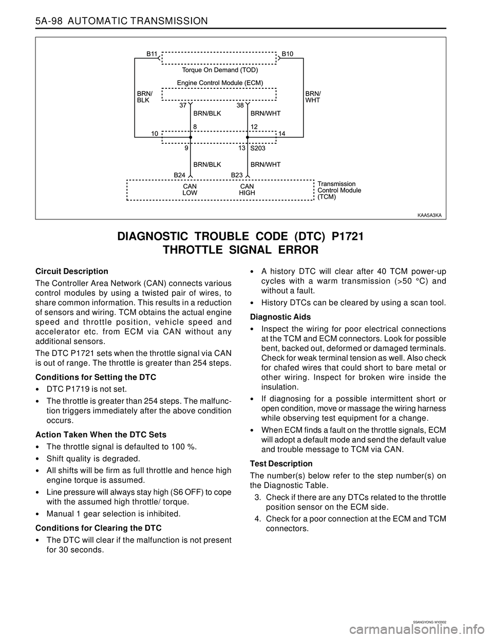 SSANGYONG KORANDO 1997  Service Repair Manual 5A-98  AUTOMATIC TRANSMISSION
SSANGYONG  MY2002
Circuit Description
The Controller Area Network (CAN) connects various
control modules by using a twisted pair of wires, to
share common information. Th