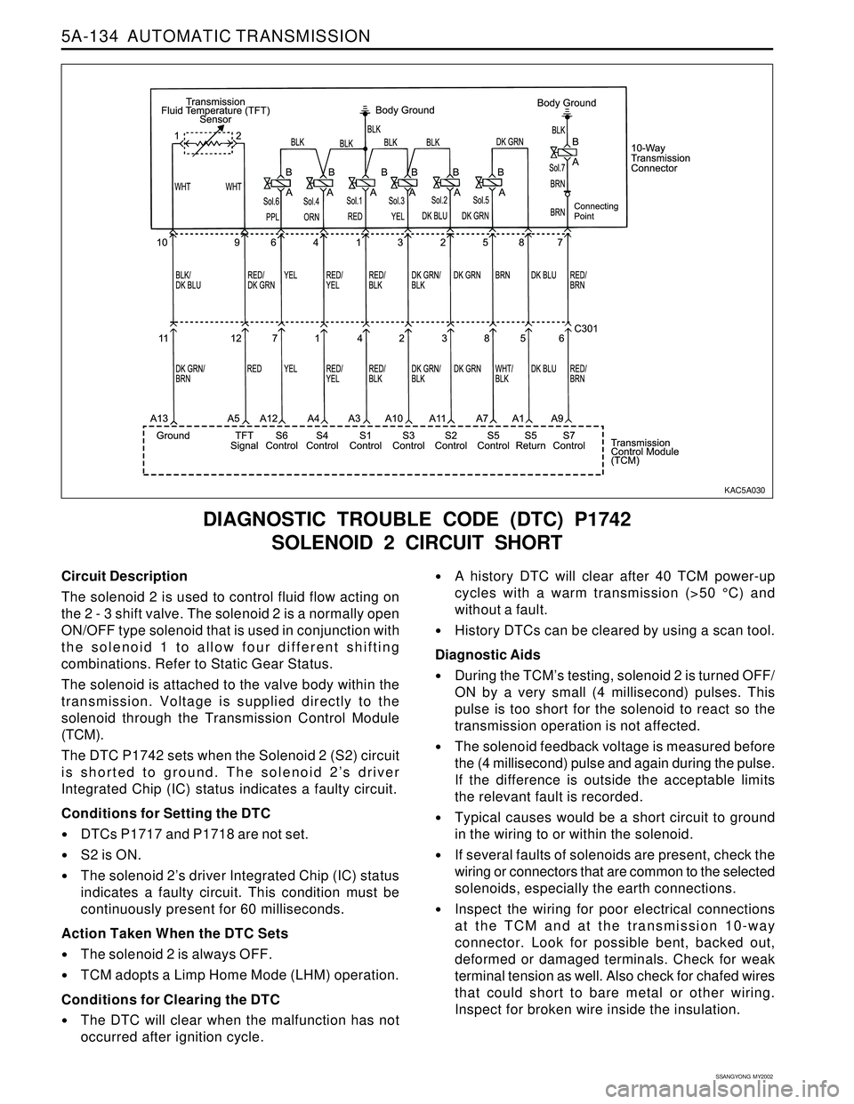 SSANGYONG KORANDO 1997  Service Repair Manual 5A-134  AUTOMATIC TRANSMISSION
SSANGYONG  MY2002
Circuit Description
The solenoid 2 is used to control fluid flow acting on
the 2 - 3 shift valve. The solenoid 2 is a normally open
ON/OFF type solenoi
