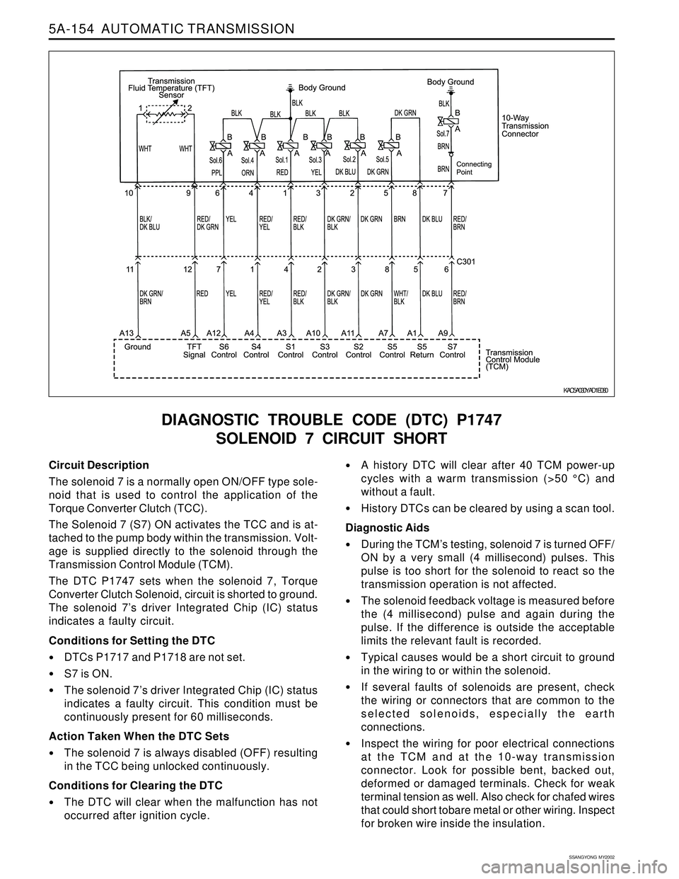 SSANGYONG KORANDO 1997  Service Repair Manual 5A-154  AUTOMATIC TRANSMISSION
SSANGYONG  MY2002
DIAGNOSTIC TROUBLE CODE (DTC) P1747
SOLENOID 7 CIRCUIT SHORT
Circuit Description
The solenoid 7 is a normally open ON/OFF type sole-
noid that is used 