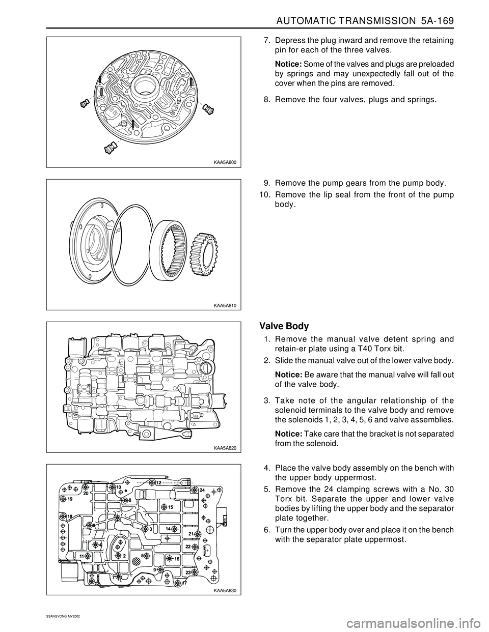 SSANGYONG KORANDO 1997 Service Repair Manual AUTOMATIC TRANSMISSION 5A-169
SSANGYONG MY2002
7. Depress the plug inward and remove the retaining
pin for each of the three valves.
Notice: Some of the valves and plugs are preloaded
by springs and SSANGYONG KORANDO 1997 Service Repair Manual AUTOMATIC TRANSMISSION 5A-169
SSANGYONG MY2002
7. Depress the plug inward and remove the retaining
pin for each of the three valves.
Notice: Some of the valves and plugs are preloaded
by springs and