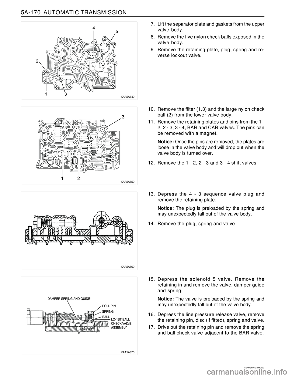 SSANGYONG KORANDO 1997 Service Repair Manual 5A-170 AUTOMATIC TRANSMISSION
SSANGYONG MY2002
7. Lift the separator plate and gaskets from the upper
valve body.
8. Remove the five nylon check balls exposed in the
valve body.
9. Remove the retain SSANGYONG KORANDO 1997 Service Repair Manual 5A-170 AUTOMATIC TRANSMISSION
SSANGYONG MY2002
7. Lift the separator plate and gaskets from the upper
valve body.
8. Remove the five nylon check balls exposed in the
valve body.
9. Remove the retain
