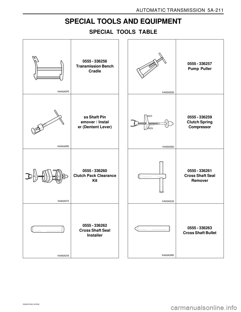 SSANGYONG KORANDO 1997  Service Repair Manual AUTOMATIC TRANSMISSION  5A-211
SSANGYONG  MY2002
KAA5A2S0
0555 - 336263
Cross Shaft Bullet
SPECIAL TOOLS AND EQUIPMENT
SPECIAL TOOLS TABLE
0555 - 336256
Transmission Bench
Cradle
0555 - 336260
Clutch 
