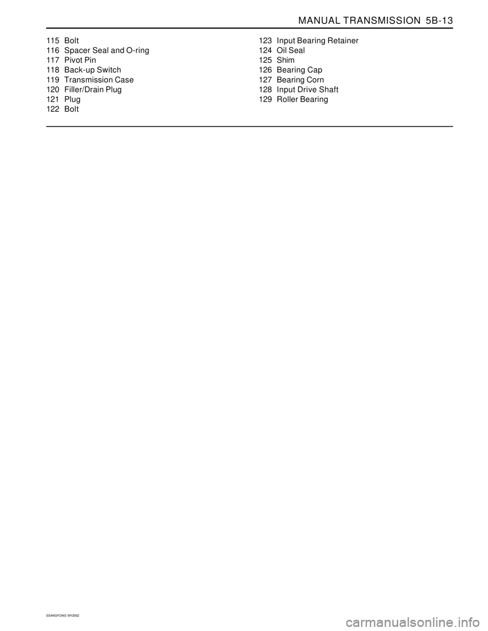 SSANGYONG KORANDO 1997  Service Repair Manual MANUAL TRANSMISSION  5B-13
SSANGYONG  MY2002
115 Bolt
116 Spacer Seal and O-ring
117 Pivot Pin
118 Back-up Switch
119 Transmission Case
120 Filler/Drain Plug
121 Plug
122 Bolt123 Input Bearing Retaine