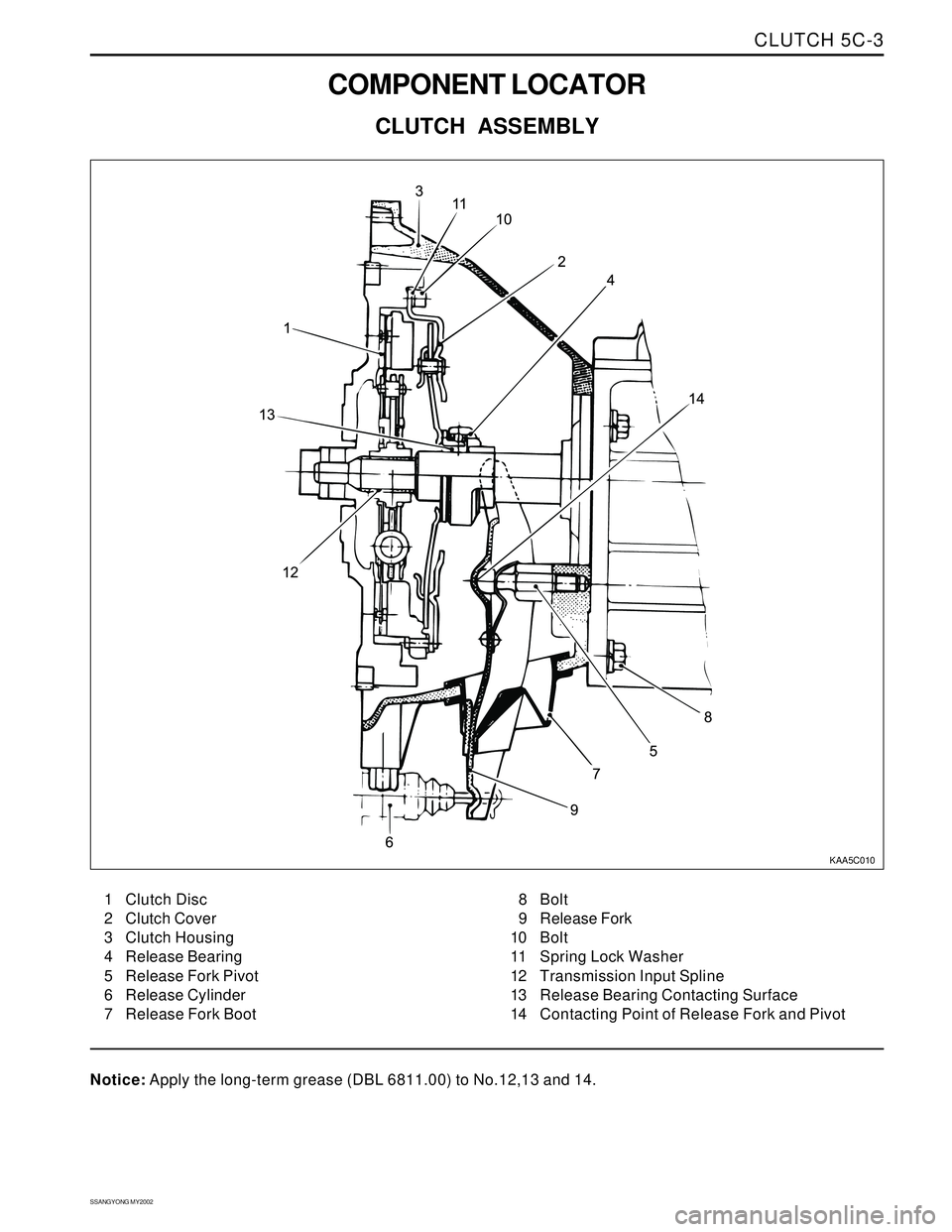 SSANGYONG KORANDO 1997  Service Repair Manual CLUTCH 5C-3
SSANGYONG MY2002
1 Clutch Disc
2 Clutch Cover
3 Clutch Housing
4 Release Bearing
5 Release Fork Pivot
6 Release Cylinder
7 Release Fork Boot
COMPONENT LOCATOR
CLUTCH ASSEMBLY
8 Bolt
9 Rele