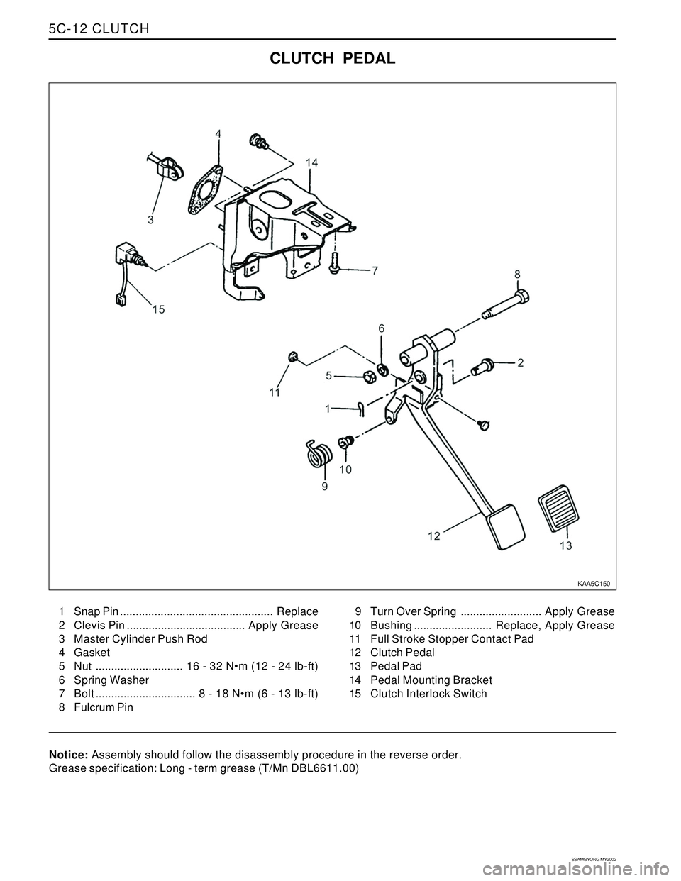 SSANGYONG KORANDO 1997  Service Repair Manual SSAMGYONG MY2002
5C-12 CLUTCH
1 Snap Pin .................................................Replace
2 Clevis Pin......................................Apply Grease
3 Master Cylinder Push Rod
4 Gasket
5 N