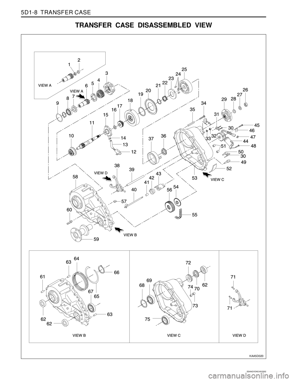 SSANGYONG KORANDO 1997  Service Repair Manual SSANGYONG MY2002
5D1-8  TRANSFER CASE
TRANSFER CASE DISASSEMBLED VIEW
KAA5D020 