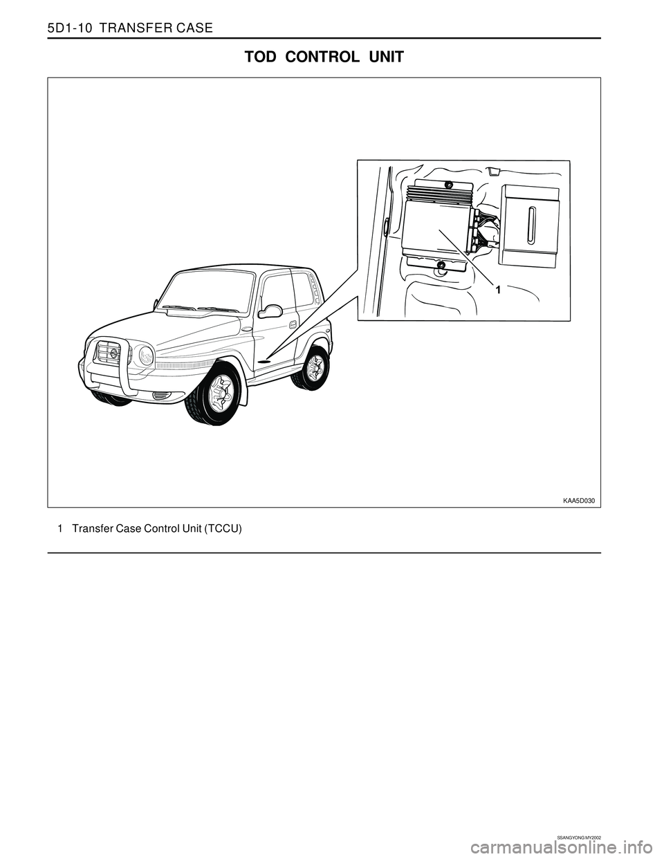 SSANGYONG KORANDO 1997  Service Repair Manual SSANGYONG MY2002
5D1-10  TRANSFER CASE
TOD CONTROL UNIT
KAA5D030
1 Transfer Case Control Unit (TCCU) 
