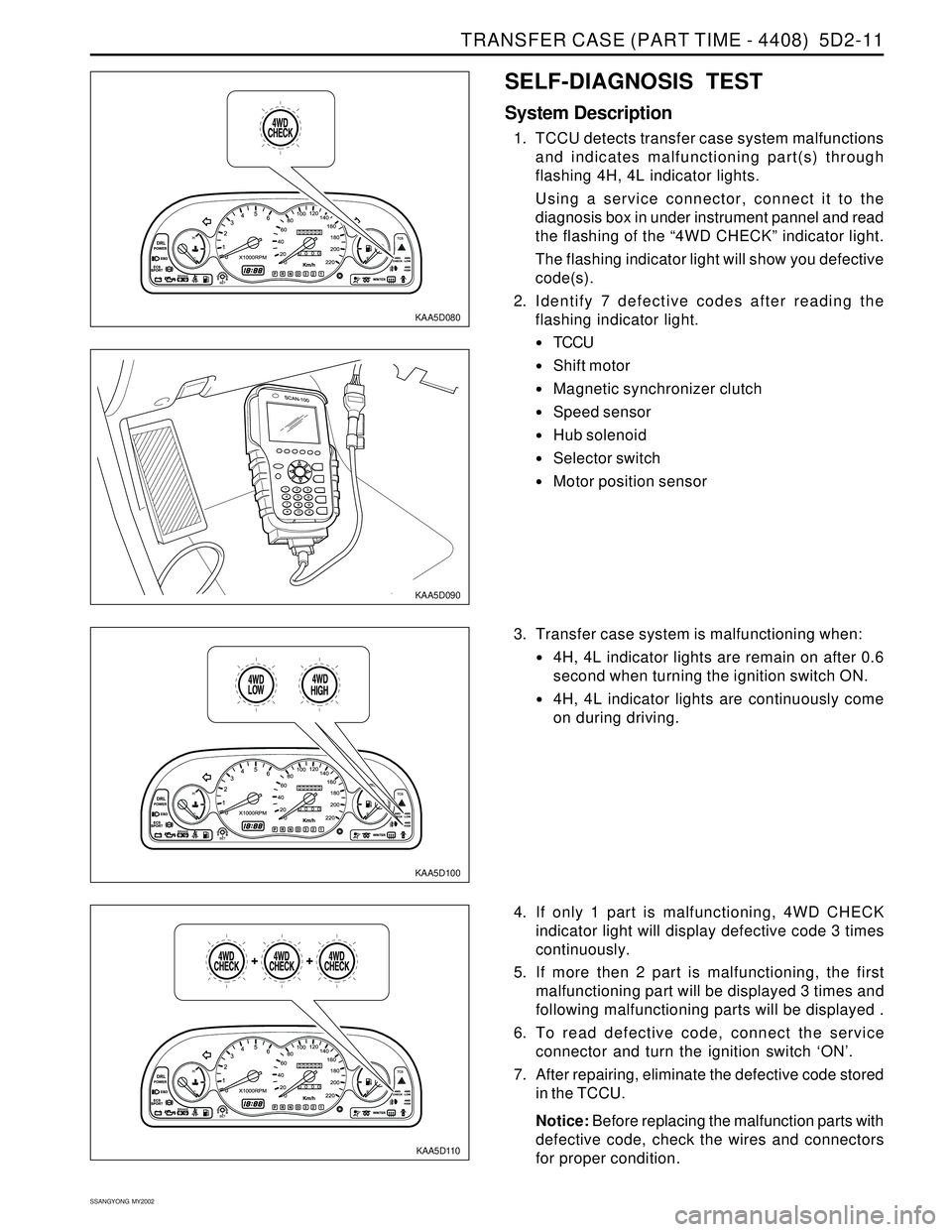 SSANGYONG KORANDO 1997 Service Repair Manual TRANSFER CASE (PART TIME - 4408) 5D2-11
SSANGYONG MY2002
KAA5D080
KAA5D090
KAA5D100
SELF-DIAGNOSIS TEST
System Description
1. TCCU detects transfer case system malfunctions
and indicates malfunction SSANGYONG KORANDO 1997 Service Repair Manual TRANSFER CASE (PART TIME - 4408) 5D2-11
SSANGYONG MY2002
KAA5D080
KAA5D090
KAA5D100
SELF-DIAGNOSIS TEST
System Description
1. TCCU detects transfer case system malfunctions
and indicates malfunction