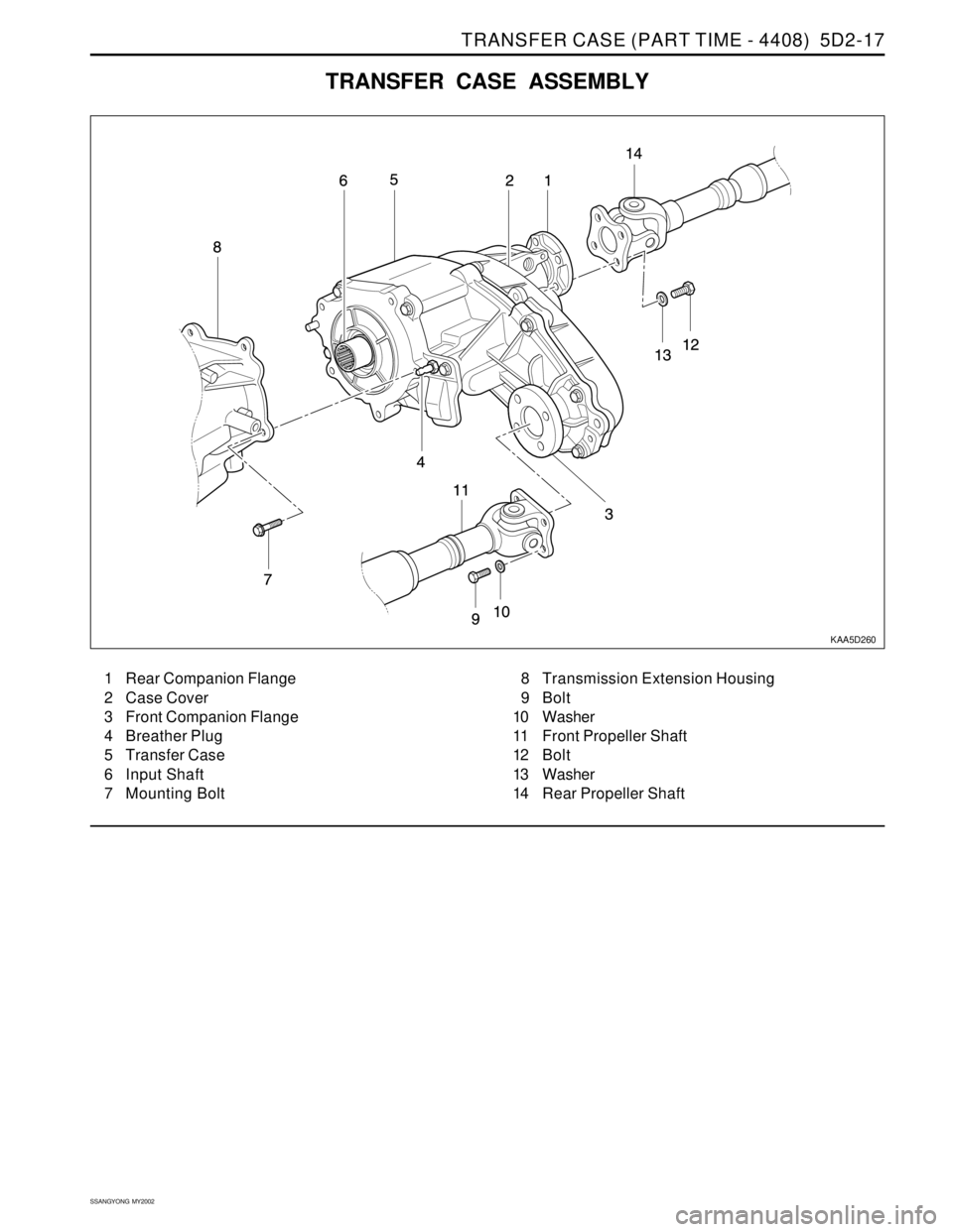 SSANGYONG KORANDO 1997  Service Repair Manual TRANSFER CASE (PART TIME - 4408)  5D2-17
SSANGYONG  MY2002
TRANSFER CASE ASSEMBLY
KAA5D260
1 Rear Companion Flange
2 Case Cover
3 Front Companion Flange
4 Breather Plug
5 Transfer Case
6 Input Shaft
7