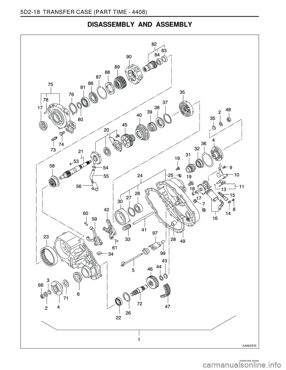 SSANGYONG KORANDO 1997  Service Repair Manual SSANGYONG  MY2002
5D2-18  TRANSFER CASE (PART TIME - 4408)
DISASSEMBLY AND ASSEMBLY
KAA5D370 