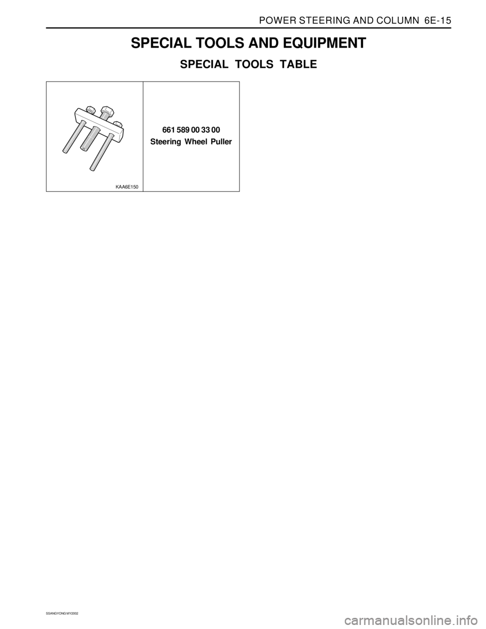 SSANGYONG KORANDO 1997  Service Repair Manual POWER STEERING AND COLUMN  6E-15
SSANGYONG MY2002
SPECIAL TOOLS AND EQUIPMENT
SPECIAL TOOLS TABLE
661 589 00 33 00
Steering Wheel Puller
KAA6E150 