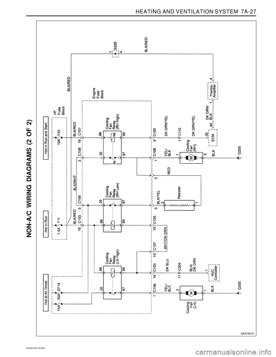 SSANGYONG KORANDO 1997  Service Repair Manual HEATING AND VENTILATION SYSTEM  7A-27
SSANGYONG  MY2002
NON-A/C WIRING DIAGRAMS (2 OF 2)
KAA7A210 