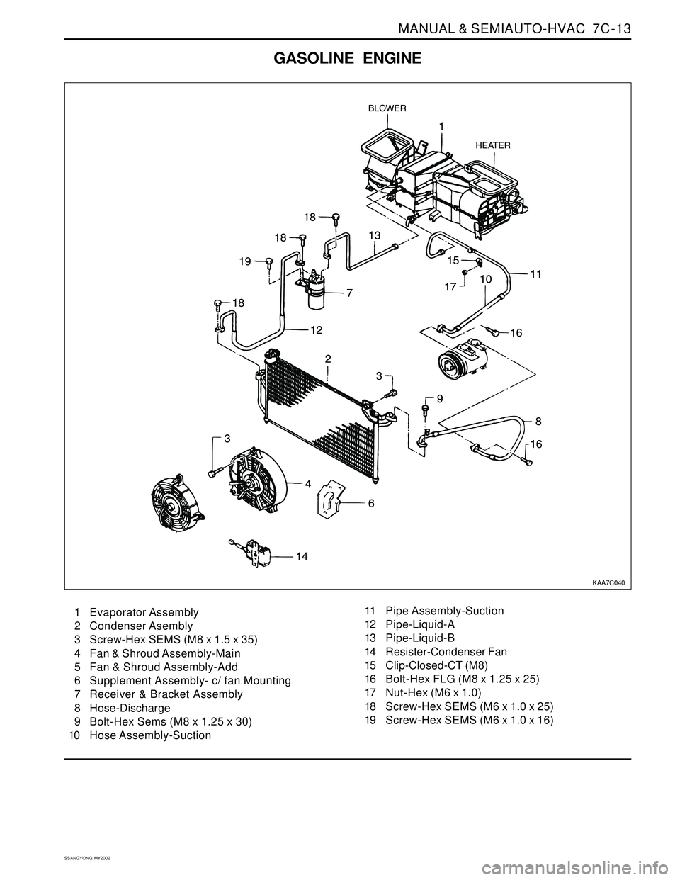 SSANGYONG KORANDO 1997  Service Repair Manual MANUAL & SEMIAUTO-HVAC  7C-13
SSANGYONG  MY2002
GASOLINE ENGINE
1 Evaporator Assembly
2 Condenser Asembly
3 Screw-Hex SEMS (M8 x 1.5 x 35)
4 Fan & Shroud Assembly-Main
5 Fan & Shroud Assembly-Add
6 Su