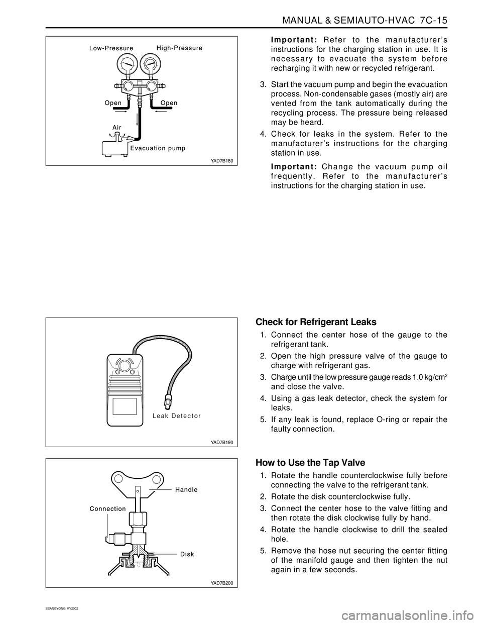 SSANGYONG KORANDO 1997  Service Repair Manual MANUAL & SEMIAUTO-HVAC  7C-15
SSANGYONG  MY2002
Important: Refer to the manufacturer’s
instructions for the charging station in use. It is
necessary to evacuate the system before
recharging it with 