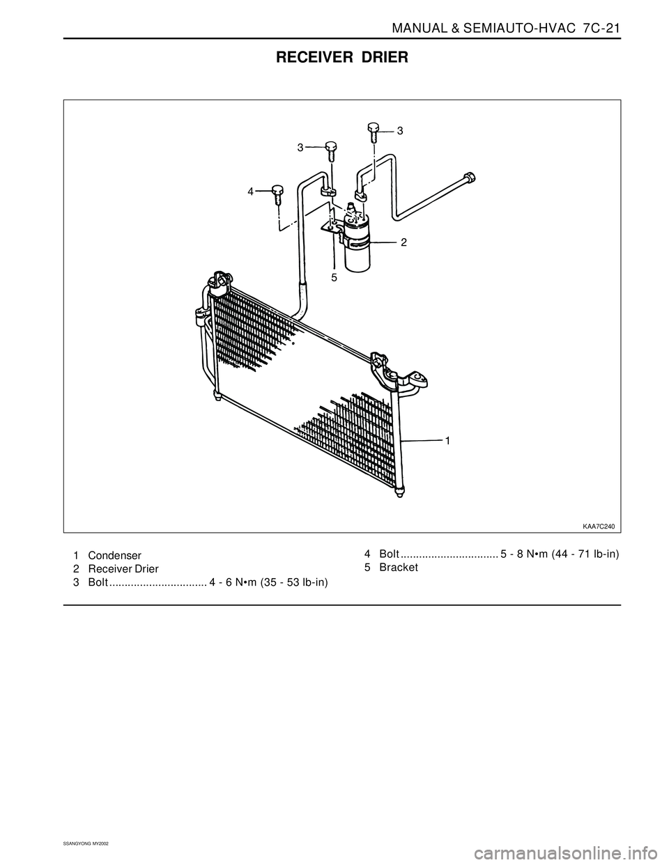 SSANGYONG KORANDO 1997  Service Repair Manual MANUAL & SEMIAUTO-HVAC  7C-21
SSANGYONG  MY2002
KAA7C240
1 Condenser
2 Receiver Drier
3 Bolt................................ 4 - 6 Nm (35 - 53 lb-in)4 Bolt................................ 5 - 8 Nm (