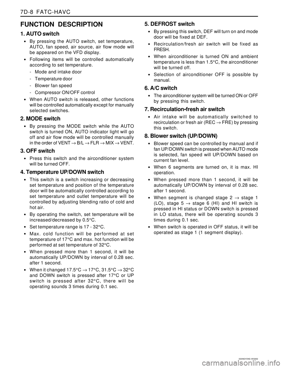 SSANGYONG KORANDO 1997 Service Repair Manual SSANGYONG MY2002
7D-8 FATC-HAVC
FUNCTION DESCRIPTION
1. AUTO switch
By pressing the AUTO switch, set temperature,
AUTO, fan speed, air source, air flow mode will
be appeared on the VFD display.
Fo SSANGYONG KORANDO 1997 Service Repair Manual SSANGYONG MY2002
7D-8 FATC-HAVC
FUNCTION DESCRIPTION
1. AUTO switch
By pressing the AUTO switch, set temperature,
AUTO, fan speed, air source, air flow mode will
be appeared on the VFD display.
Fo