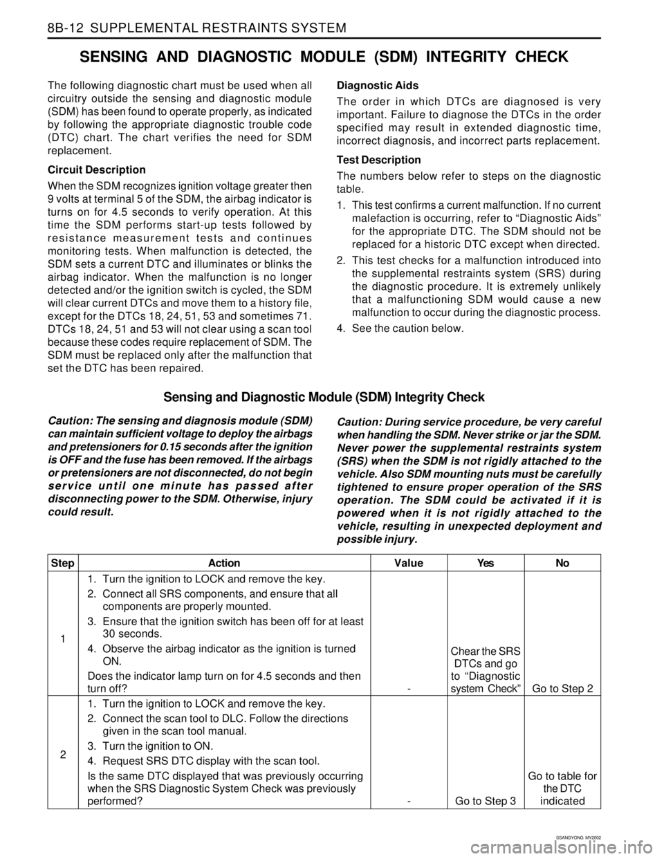 SSANGYONG KORANDO 1997  Service Repair Manual SSANGYONG  MY2002
8B-12  SUPPLEMENTAL RESTRAINTS SYSTEM
Sensing and Diagnostic Module (SDM) Integrity Check
Caution: The sensing and diagnosis module (SDM)
can maintain sufficient voltage to deploy th