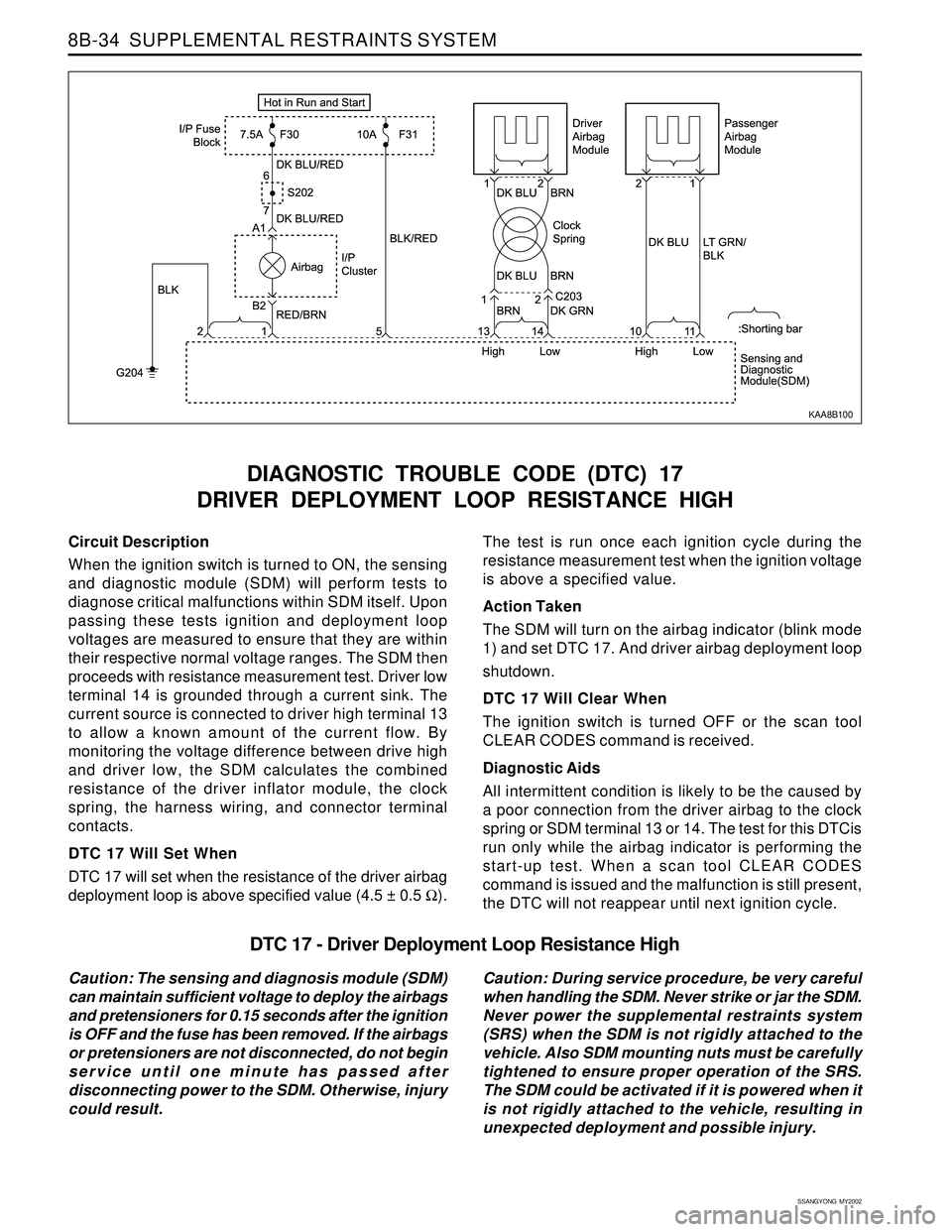 SSANGYONG KORANDO 1997  Service Repair Manual SSANGYONG  MY2002
8B-34  SUPPLEMENTAL RESTRAINTS SYSTEM
Circuit Description
When the ignition switch is turned to ON, the sensing
and diagnostic module (SDM) will perform tests to
diagnose critical ma