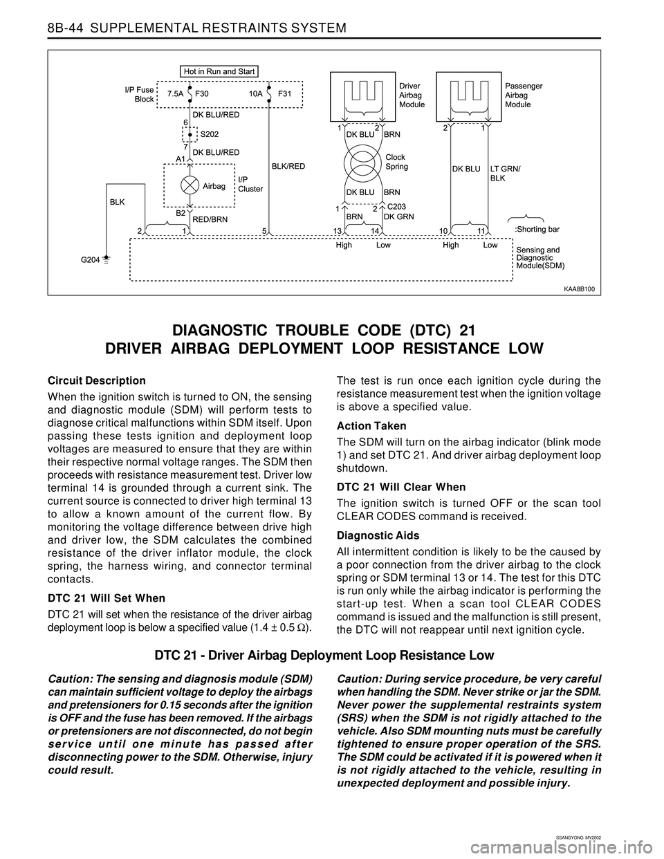 SSANGYONG KORANDO 1997  Service Repair Manual SSANGYONG  MY2002
8B-44  SUPPLEMENTAL RESTRAINTS SYSTEM
Circuit Description
When the ignition switch is turned to ON, the sensing
and diagnostic module (SDM) will perform tests to
diagnose critical ma